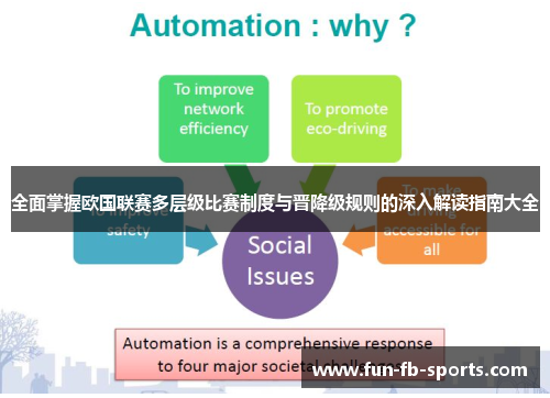 全面掌握欧国联赛多层级比赛制度与晋降级规则的深入解读指南大全