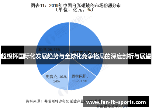 超级杯国际化发展趋势与全球化竞争格局的深度剖析与展望