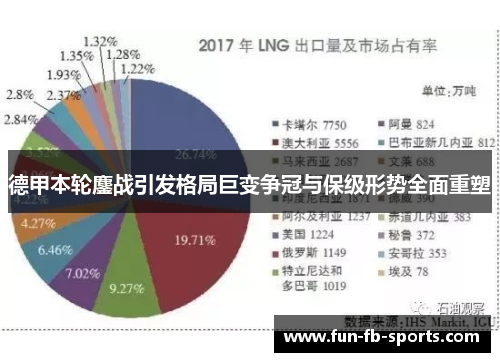 德甲本轮鏖战引发格局巨变争冠与保级形势全面重塑