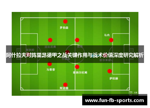 阿什拉夫对阵里昂德甲之战关键作用与战术价值深度研究解析 阿什拉夫对阵里昂德甲之战关键作用与战术价值深度研究解析