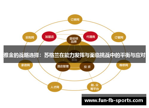 雅金的战略选择：苏格兰在能力发挥与面临挑战中的平衡与应对