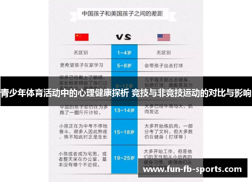 青少年体育活动中的心理健康探析 竞技与非竞技运动的对比与影响