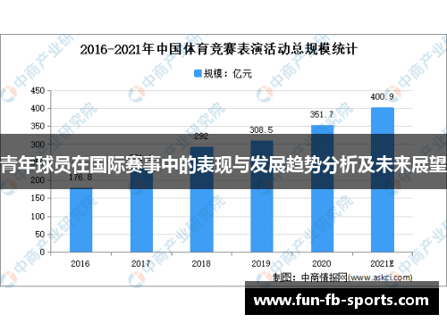 青年球员在国际赛事中的表现与发展趋势分析及未来展望